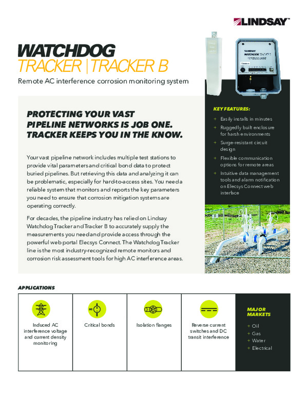 Watchdog Tracker A | Tracker B Datasheet